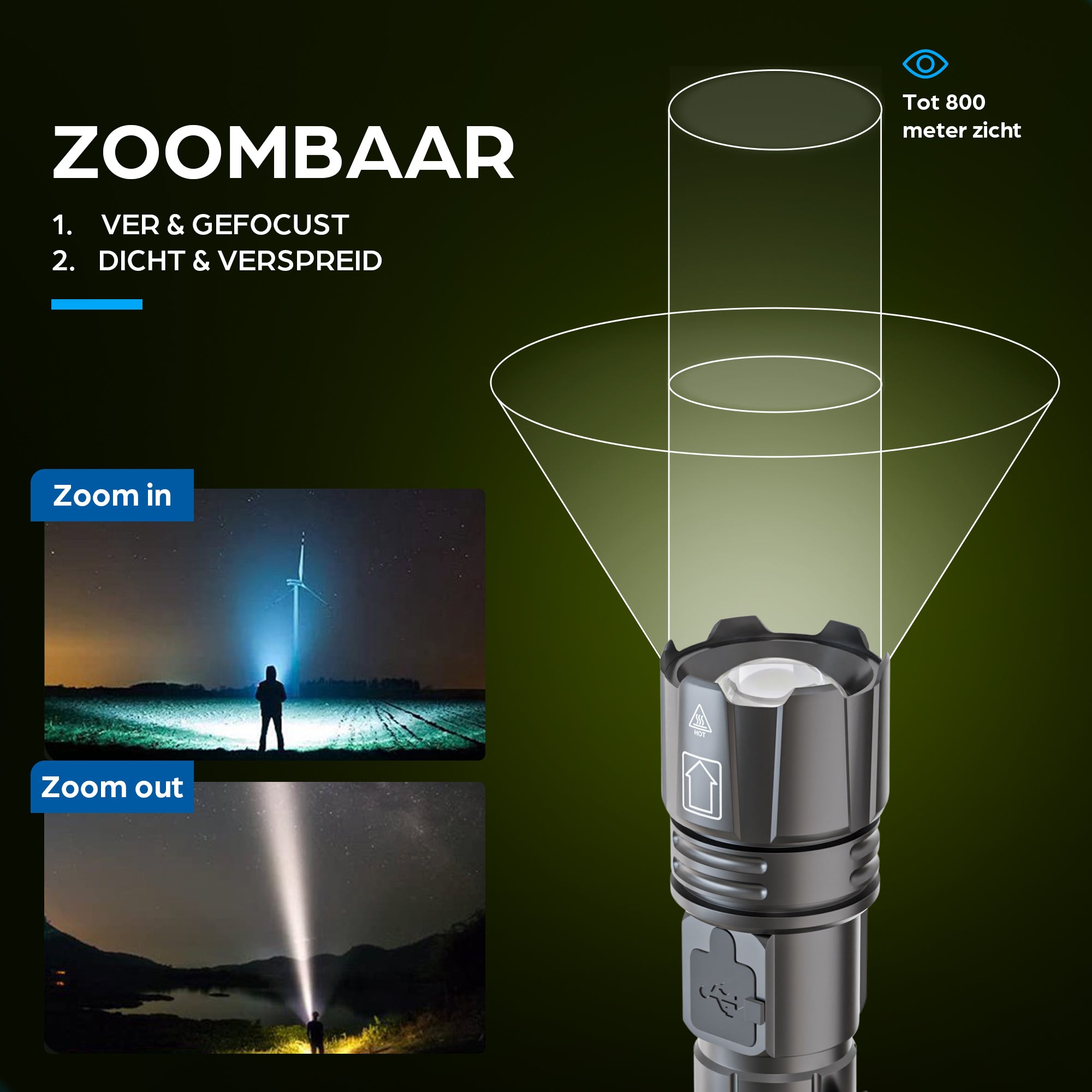 Exortus® - Oplaadbare LED Zaklamp - 1500 Lumen