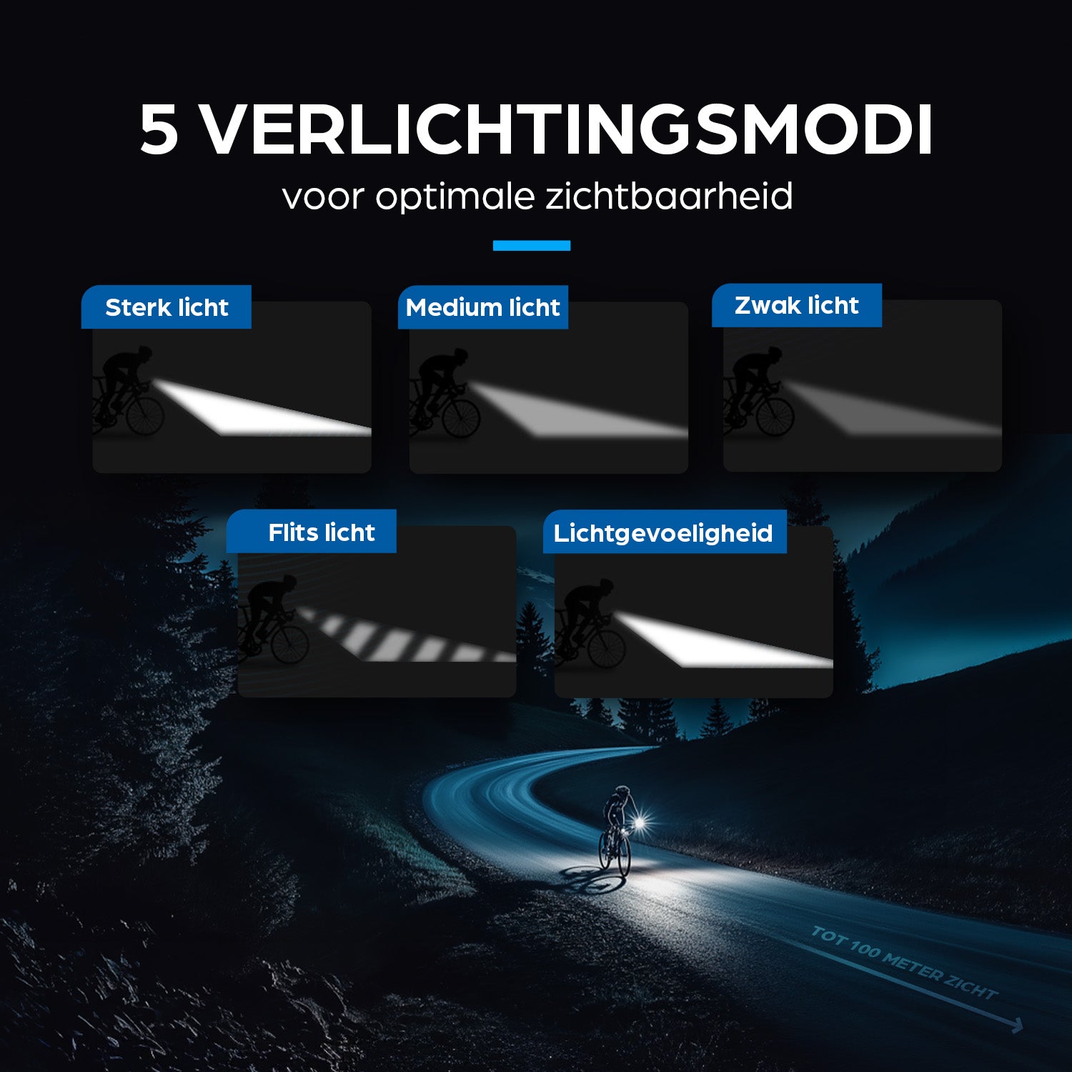Exortus® - Oplaadbare LED Fietsverlichting set - Exortus-Outdoor