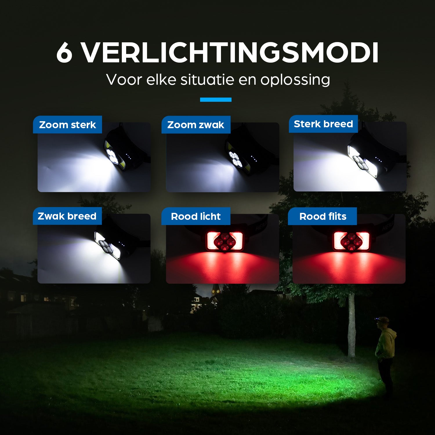 Exortus® Oplaadbare LED Hoofdlamp - Exortus-Outdoor