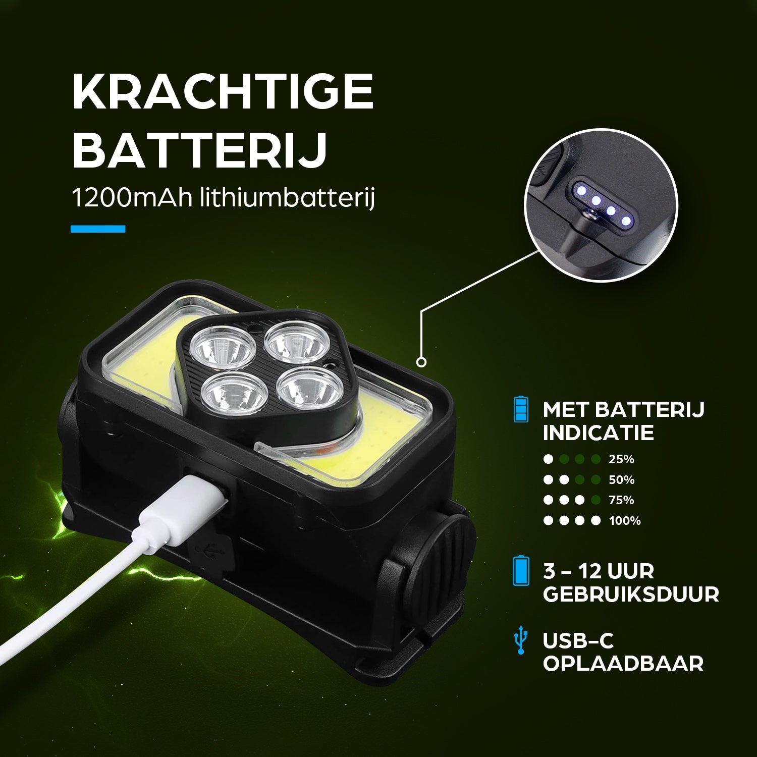 Exortus® Oplaadbare LED Hoofdlamp - Exortus-Outdoor